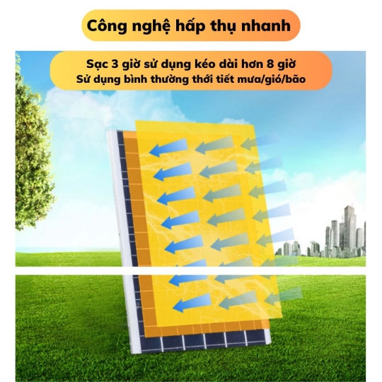 PIN 50W - PIN NĂNG LƯỢNG MẶT TRỜI MONO 50W