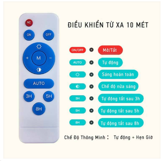  Đèn Pha Báo Pin 300W ánh sáng trắng siêu mạnh LP300