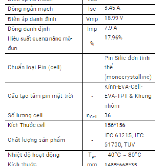 PIN 150W - PIN NĂNG LƯỢNG MẶT TRỜI MONO 150W