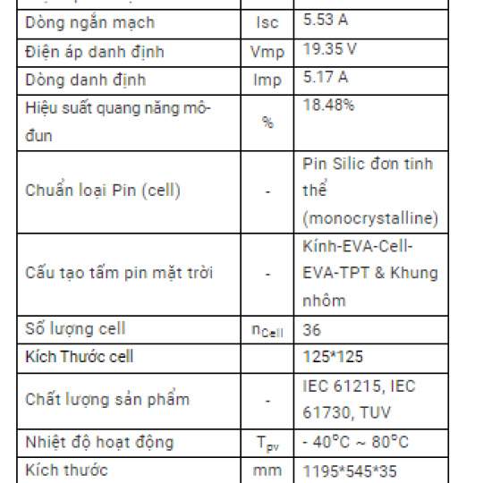 PIN 100W - PIN NĂNG LƯỢNG MẶT TRỜI MONO 100W-22V