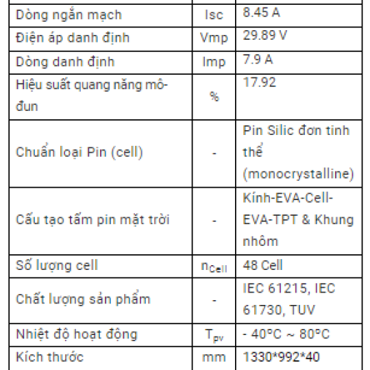 PIN 200W 30V - PIN NĂNG LƯỢNG MẶT TRỜI MONO 200W-30V