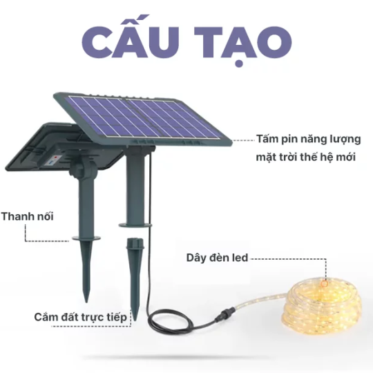 Đèn Led Dây Trang Trí 5m Năng Lượng Mặt Trời Sân Vườn - Đèn Led Nháy RGB 20 Chế Độ