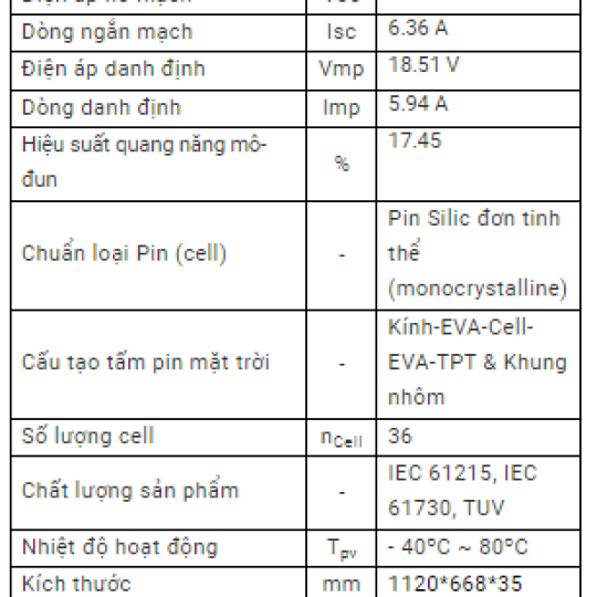 PIN 110W - PIN NĂNG LƯỢNG MẶT TRỜI MONO 110W