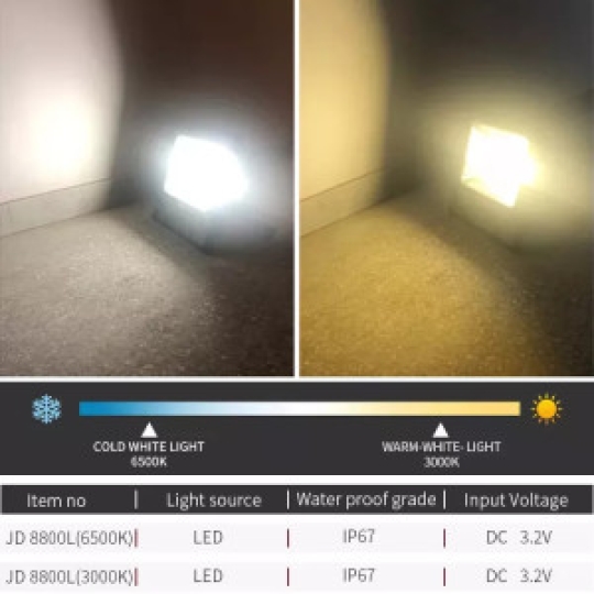 Đèn Năng Lượng Mặt Trời | Đèn Pha Báo Pin 300W ánh sáng vàng rực rỡ LPV300