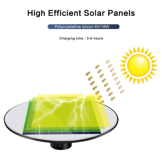 Đèn UFO 1200W ánh sáng trắng size 62cm Solar Light USL12000